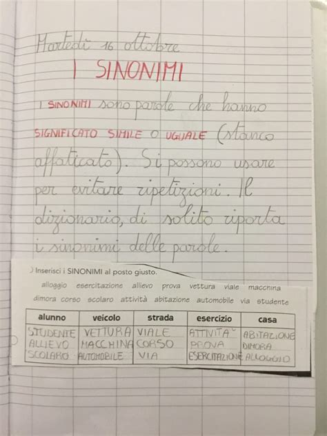 sinonimi e contrati|sinonimi e contrari homolaicus.